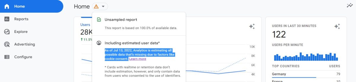 GA4 Estimated user data.